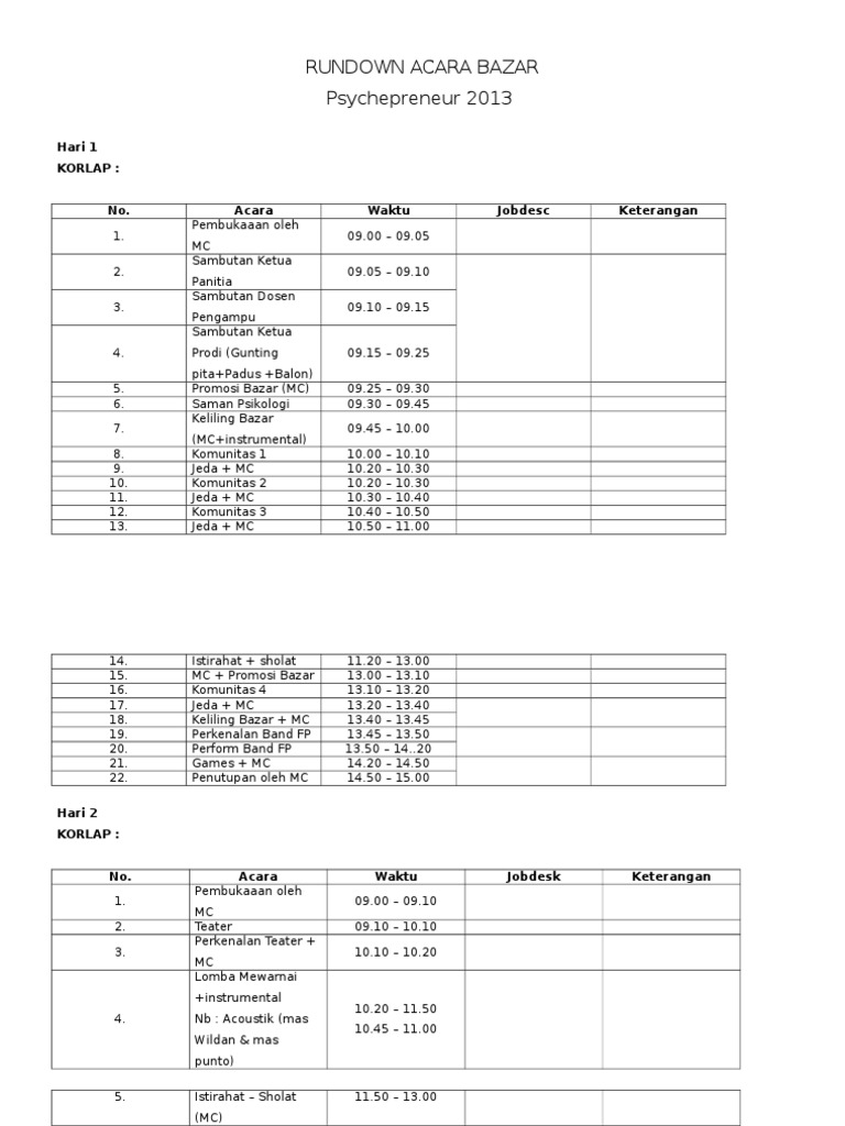 Rundown Acara Bazar