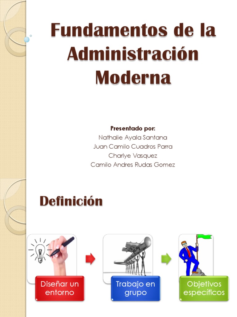 Fundamentos de la Administración Moderna