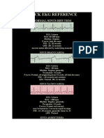 Quick Ekg Reference