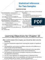 Chapter 10 Two Sample Inferences