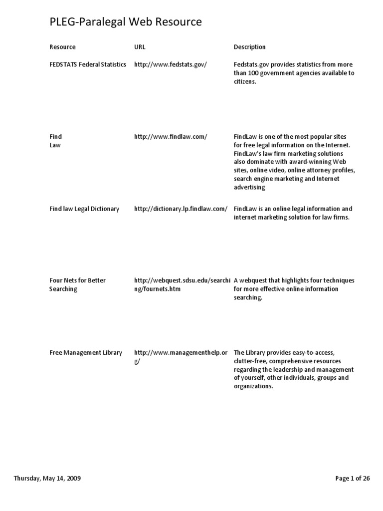 PLEG-Paralegal Web Resource | PDF | Federal Rules Of Civil Procedure ...