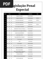 Legislação Penal Especial - Intensivo I 2010