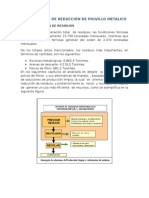 Reducción de Polvillo Metalico