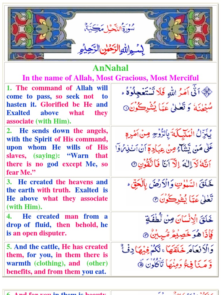 Annahal in The Name of Allah, Most Gracious, Most Merciful PDF God