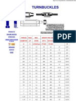 Thread Take Max. Weight Per 100 Length of Diameter UP Work With Without One Stub D A LOAD (Kips) Stubs Stubs B