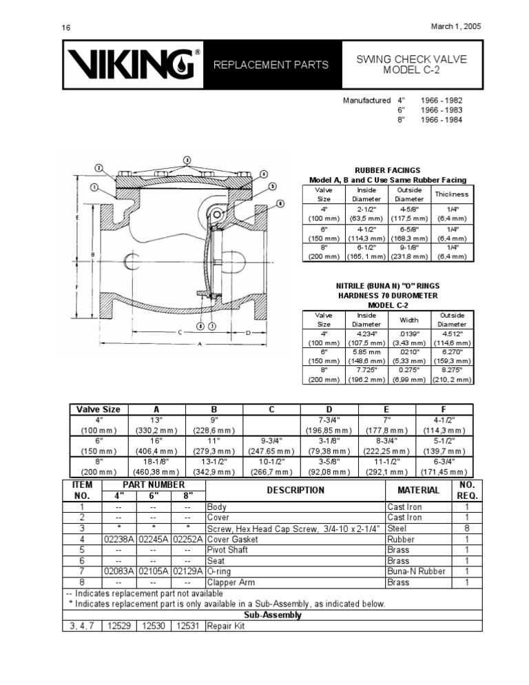 Swing Check Valve Replacement Parts | PDF | Technology & Engineering