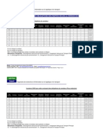 Synthèse Incoterms 2010