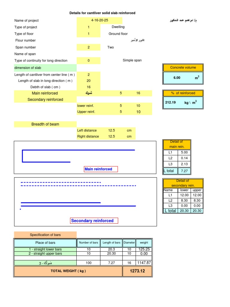Reinforced Concrete Beam Design Details | PDF