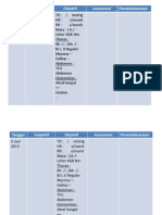 Presentation Mola