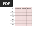 Excel Trig