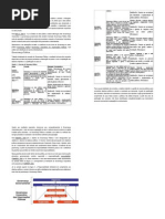 Governança no Setor Público.pdf