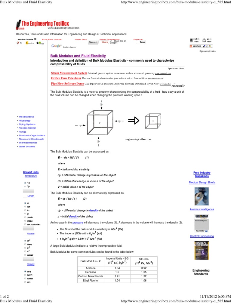 Bulk Modulus and Fluid Elasticity Elasticity (Physics) Fluid Dynamics