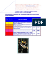 Calculo Extractores Eolicos