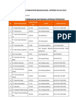 Iup Operasi Produksi Kabupaten Banjar Kalsel 2012