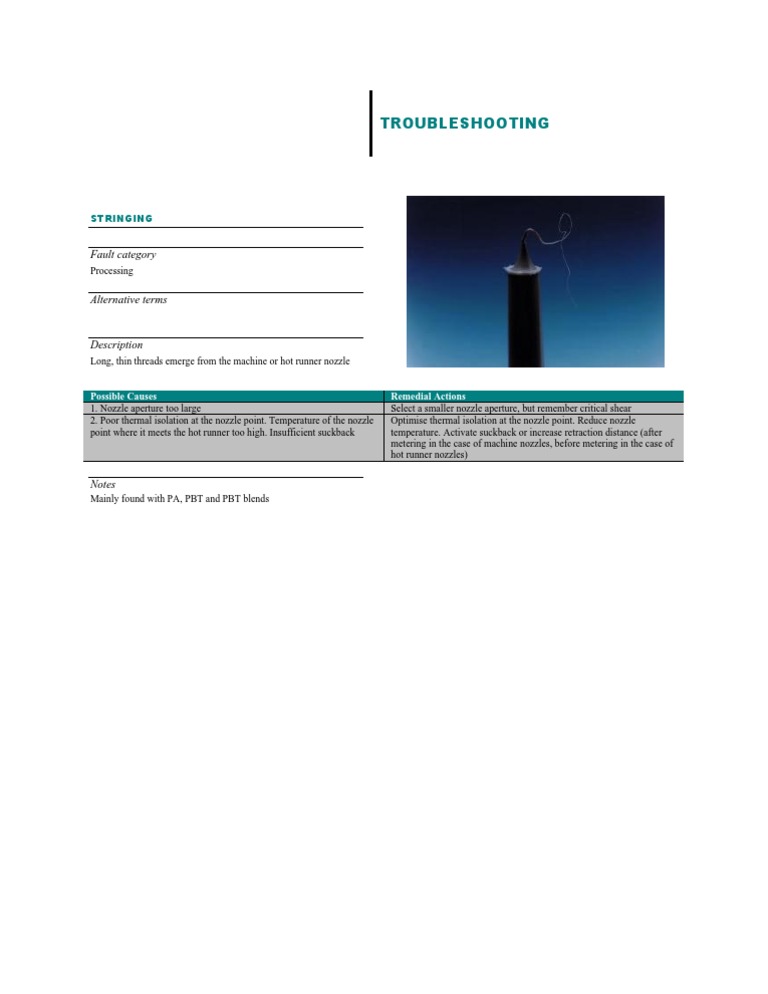 Stringing PDF | PDF
