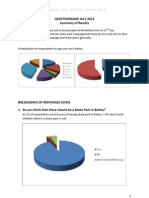 Questionnaire July 2013 Summary of Results: Campaign For Botley Skate Park