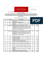 Tabulador GDC Reparaciones y Mantenimiento Mayo 2012 PDF