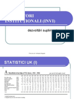 6 Investitori Institut Si Rating