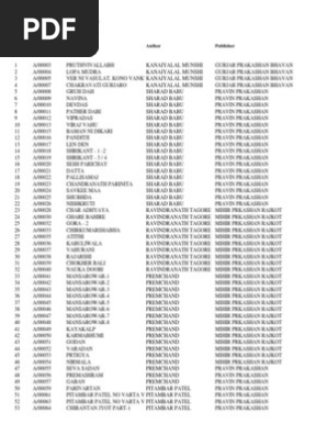Library Book List Gujarat Indian Literature - 