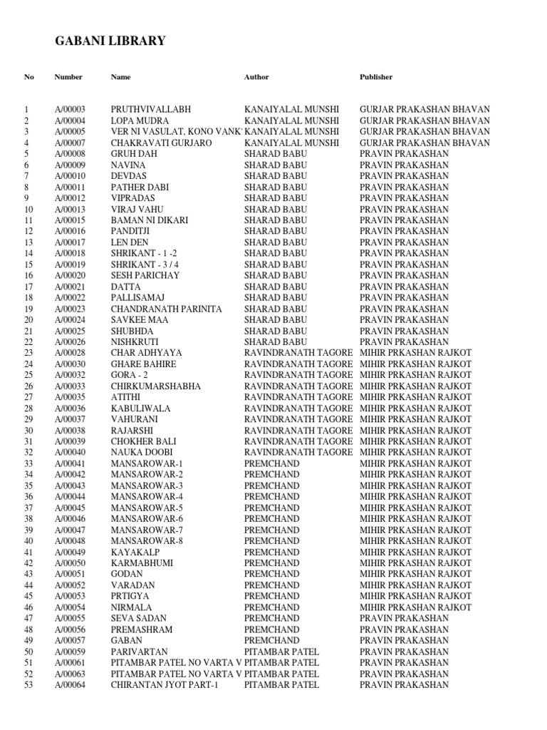 Cheers to the senior leaders of Lumbini Province, The iconic Rajesh Hamal  as our brand ambassador, and the passionate co-owners of Lumbini Club. Hats  off to the unstoppable Lumbini Lions- Proud to, image size:768x1024