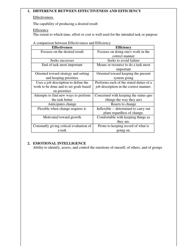 Effectiveness vs Efficiency Explained | PDF