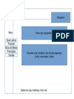 Modelo de Organização Do Site