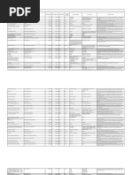 Medical Devices Recall Listings: 2009