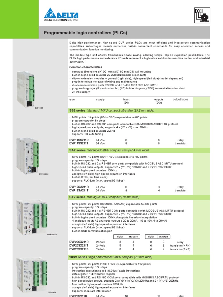Delta DVP12SA2 PLC Overview and Specs | PDF | Programmable Logic ...