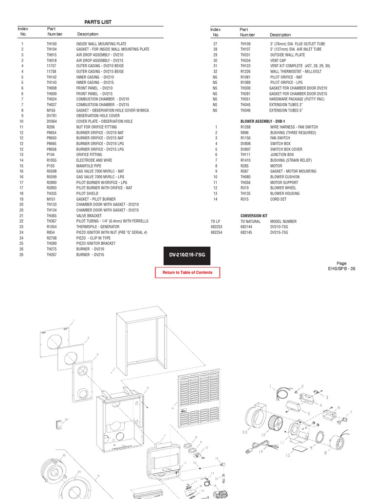 EMPIRE DIRECT VENT DV210, DV215, DV25, DV35 crib parts diagram 