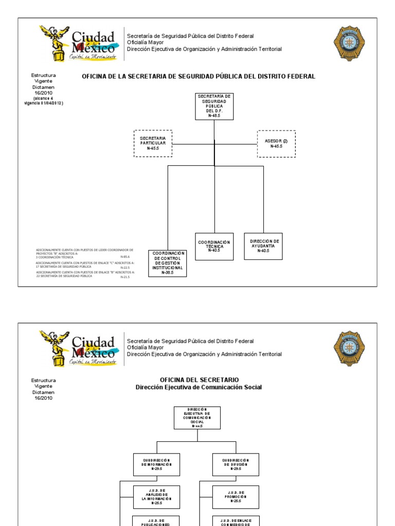 Organigrama SSC CDMX 2023 | PDF | Policía | Ciudad de México