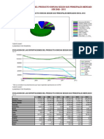 Siicex Reporte