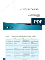 GESTIÓN DE CALIDAD Sesión 2.1