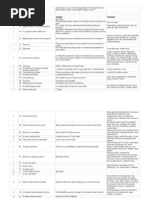 Download Model Engineers Workshop Index by hllrsr70 SN156302301 doc pdf