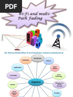 WiFi, Working, Elements of WiFi