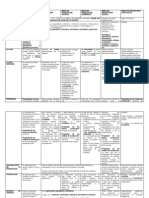 Exposición Economia