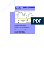 Downtilt Coverage Radius