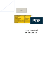 LTE Channel Bandwidth Resource Blocks