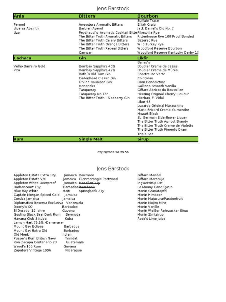 Jens Barstock Anis Bitters Bourbon PDF Alcoholic Drinks