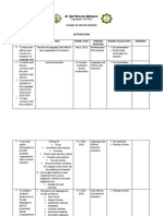 Annual Planning Action Plan 2