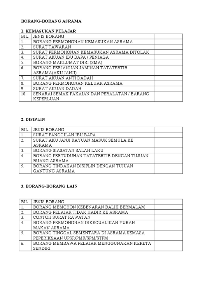 Surat Rasmi Permohonan Masuk Asrama - Rasmi F