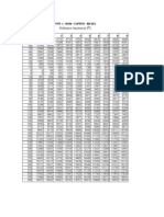 3 - 09 Ref - Table For Type J