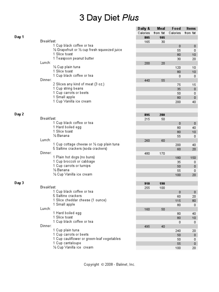 3-day-diet-pdf-diet-nutrition-diet-nutrition