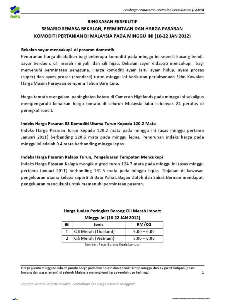 Fama Harga Sayur 2012 Pdf