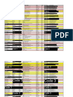 Western States Domestic Terrorism Conference 2006 Attendance Roster - R