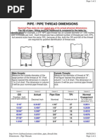 PG Thread Sizes and Specifications | PDF