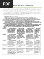 Download Article of the Week Assignment and Rubric1 by Elizabeth Janson SN156413854 doc pdf