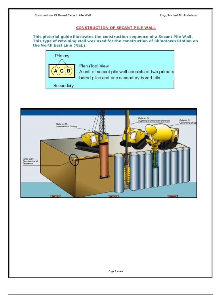 Construction of Bored Secant Pile Wall | PDF