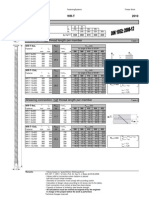 Rothoblaas - Wrt.technical Data Sheets - en