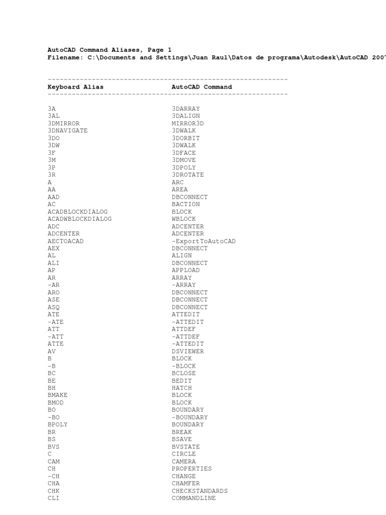 Autocad Command Aliases, Page 1 Filename: C:/Documents and Settings ...