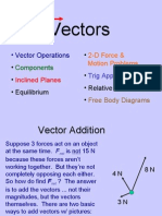 Vectors